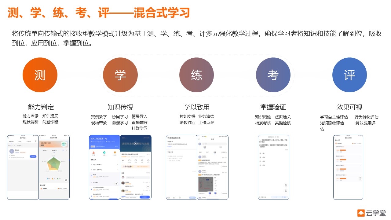 河北省员工管理培训平台app