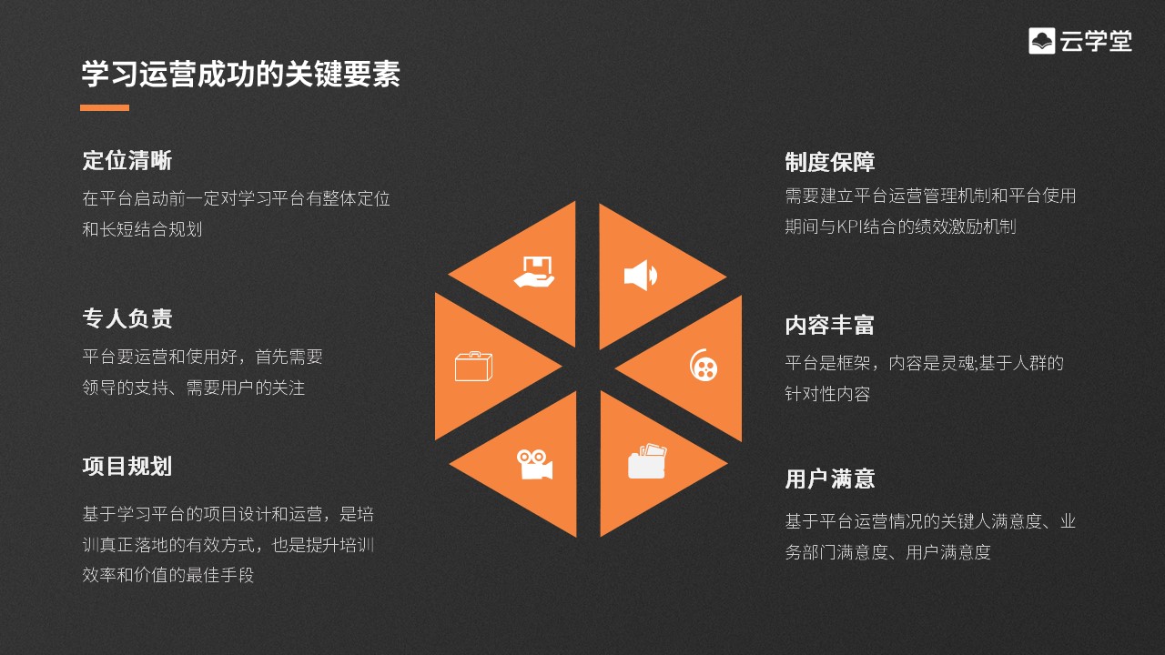 郑州市企业创新培训课程推荐