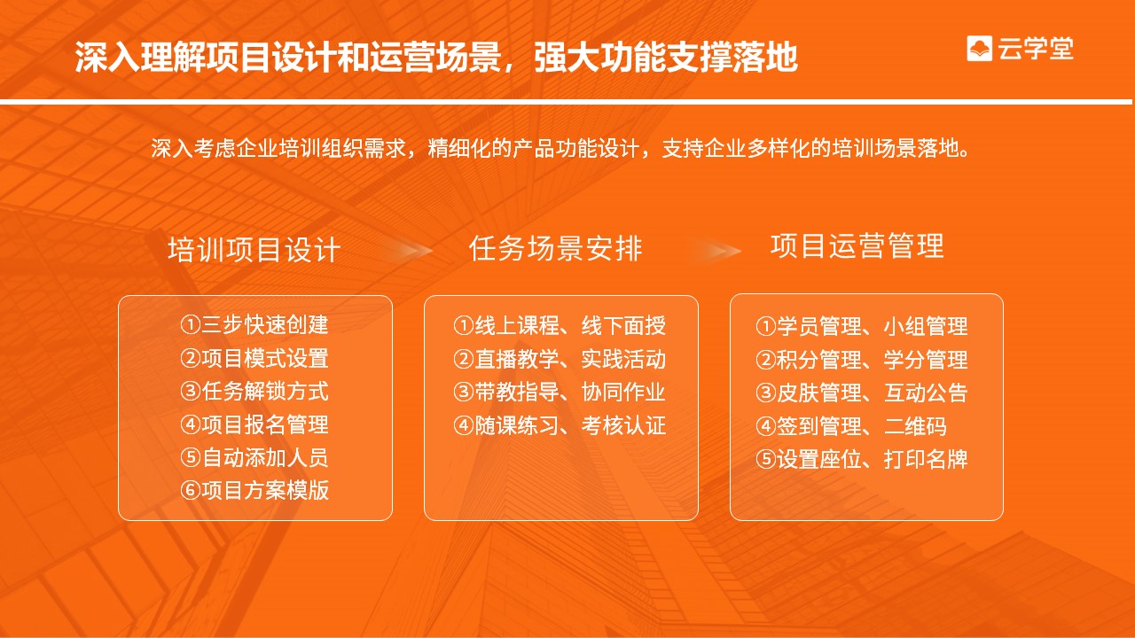 惠东企业培训网上报名流程