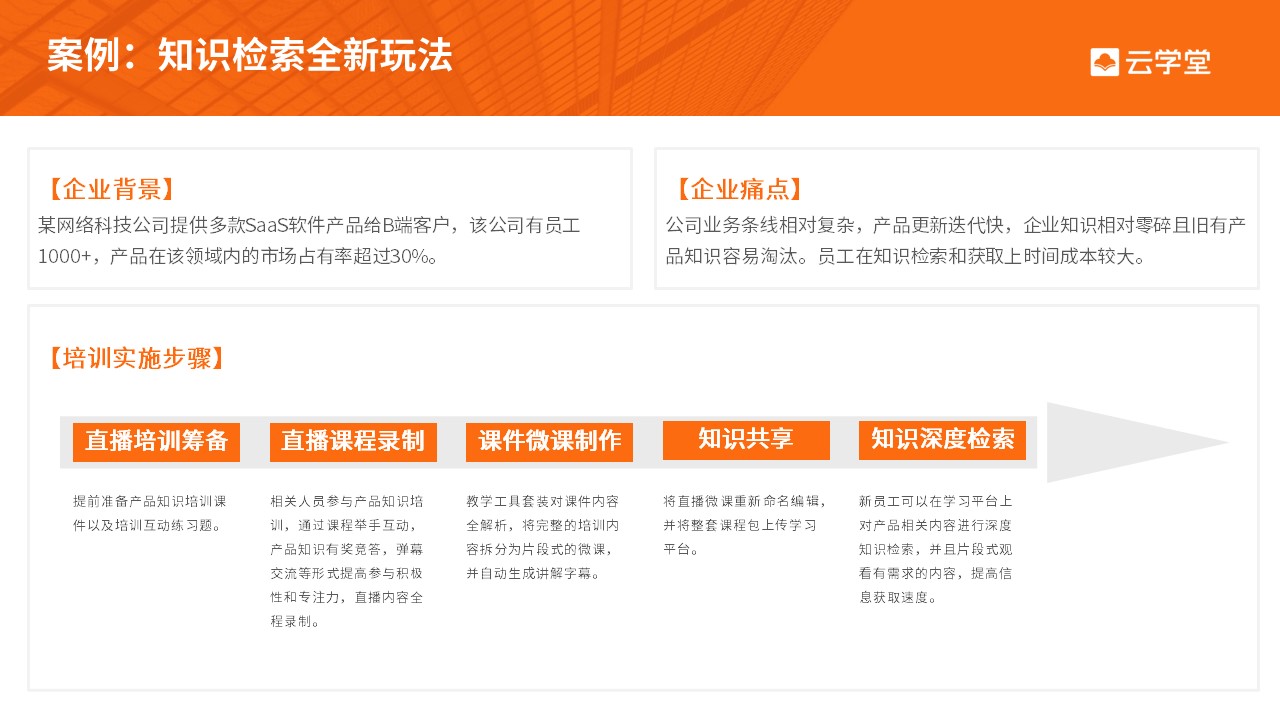 河南企业在线学习平台