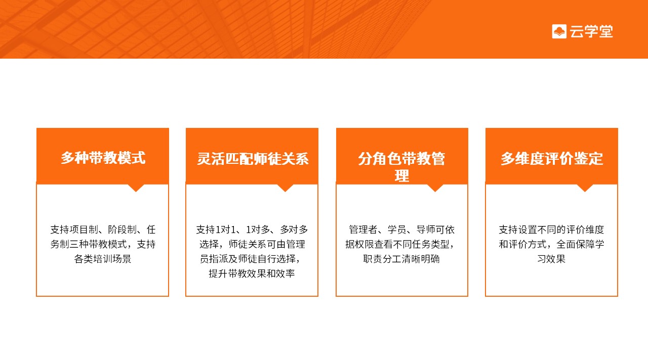上海企业战略规划