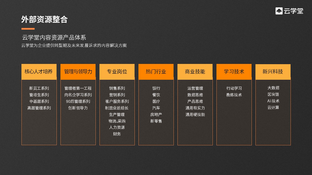 江苏企业文化培训平台