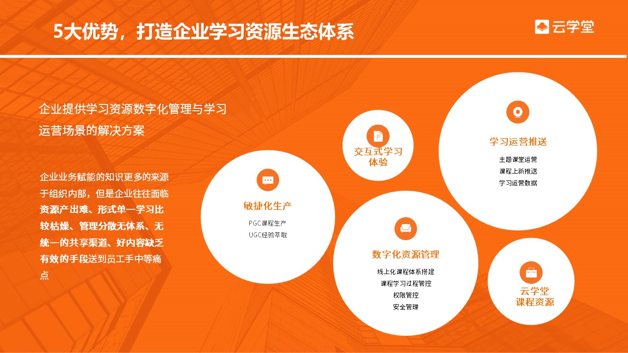 江苏专业企业培训服务平台