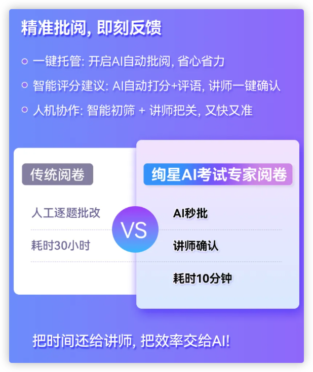 公司销售远程培训app功能