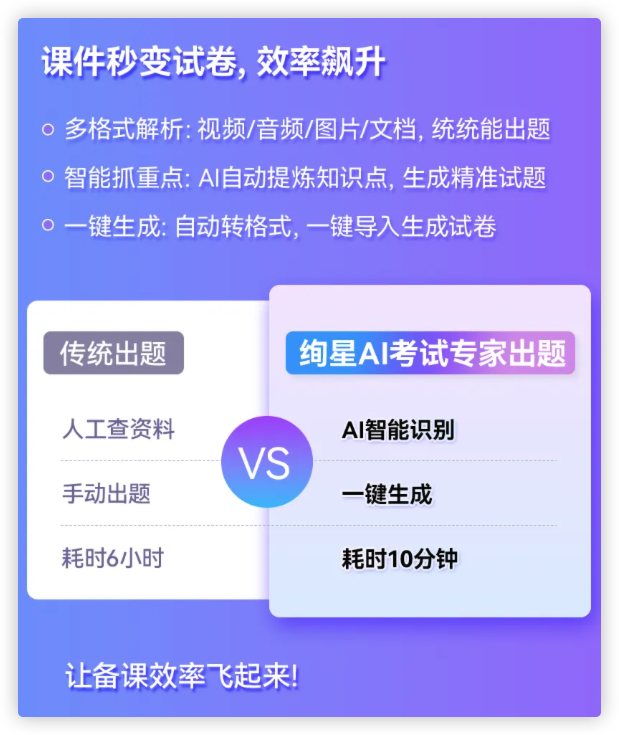 企业企业家在线内训平台功能
