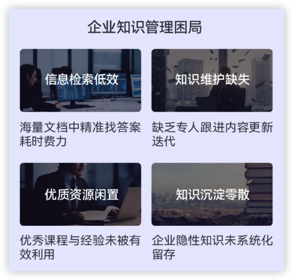 企业企业家在线内训app排名